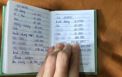 Cuốn sổ chi tiêu của công nhân Đường sắt thời bão giá