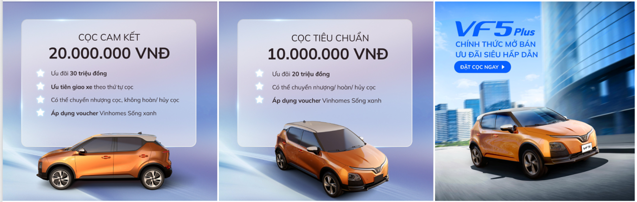 VinFast VF5 Plus cạnh tranh ra sao trong phân khúc A-CUV? VinFast VF5 Plus cạnh tranh ra sao trong phân khúc A-CUV?