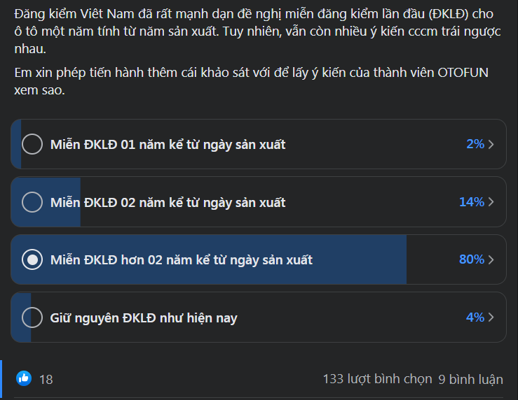 Nhiều nước trên thế giới miễn đăng kiểm lần đầu