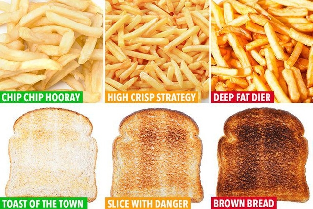 Chất gây ung thư "ẩn mình" trong những món ăn khoái khẩu chat gay ung thu an minh trong nhung mon an khoai khau