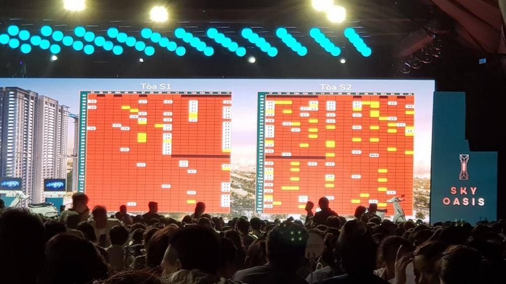 Hậu Covid-19: Các sàn giao dịch vẫn đang trên đà phát triển