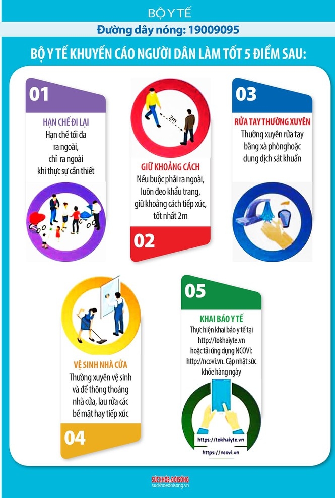 bo y te yeu cau nhung nguoi den da nang khan truong thuc hien viec khai bao