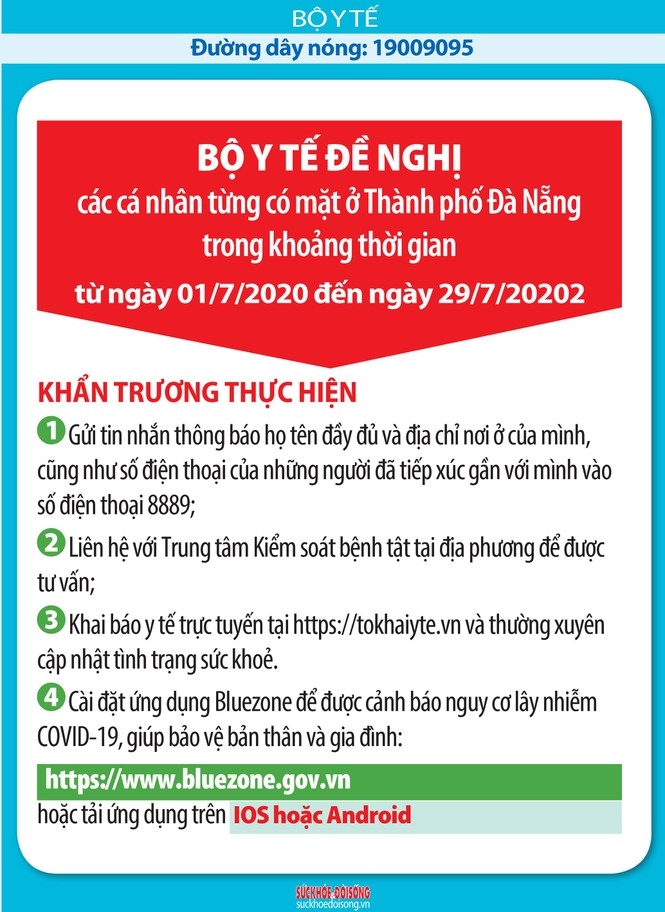 bo y te yeu cau nhung nguoi den da nang khan truong thuc hien viec khai bao