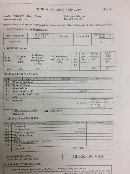 Bác sỹ khiếu nại bệnh viện đa khoa Hồng Hà vì tự ý thay đổi cam kết bac sy khieu nai benh vien da khoa hong ha vi tu y thay doi cam ket