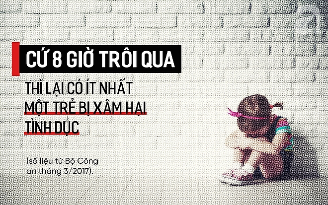 toi pham lien quan den xam hai tre em dien bien phuc tap chua nhieu tiem an