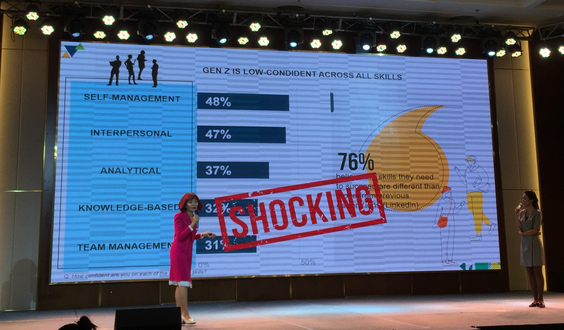 thi truong dang don luc luong lao dong moi doc lap tu tin nhung mong manh de vo