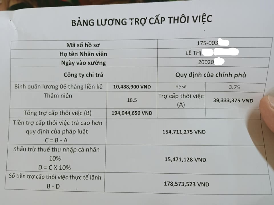 Công nhân PouYuen nhận gần 250 triệu khi nghỉ việc – Ai quan tâm đều thở phào nhẹ nhõm!