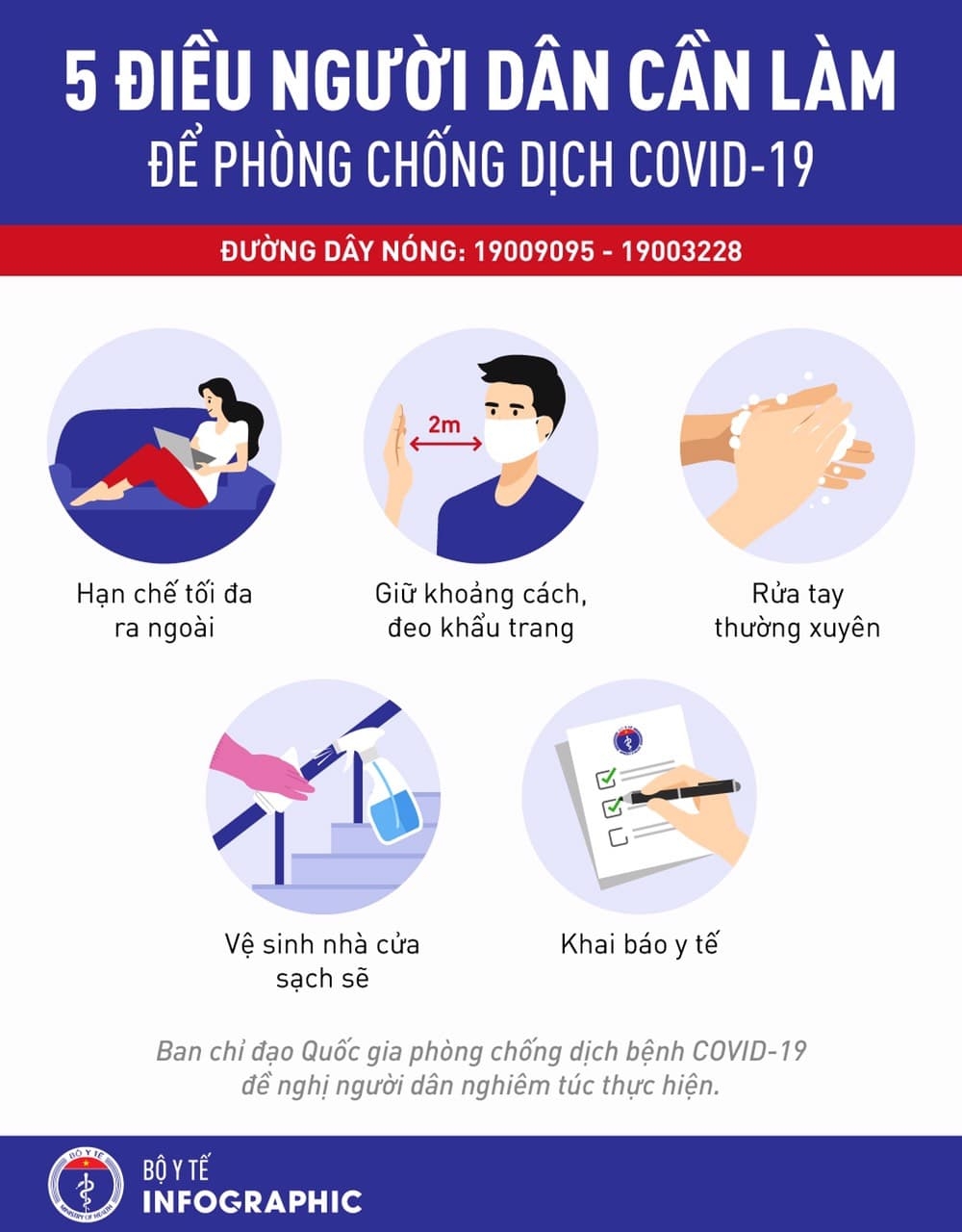 Cần đảm bảo công tác phòng dịch Covid-19 tại nơi ở của người lao động Cần đảm bảo công tác phòng dịch Covid 19 tại nơi ở của người lao động