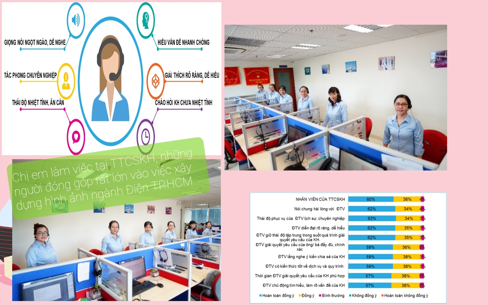 Những bông hoa gặp khó khăn càng thêm rực rỡ! Những bông hoa gặp khó khăn càng thêm rực rỡ!