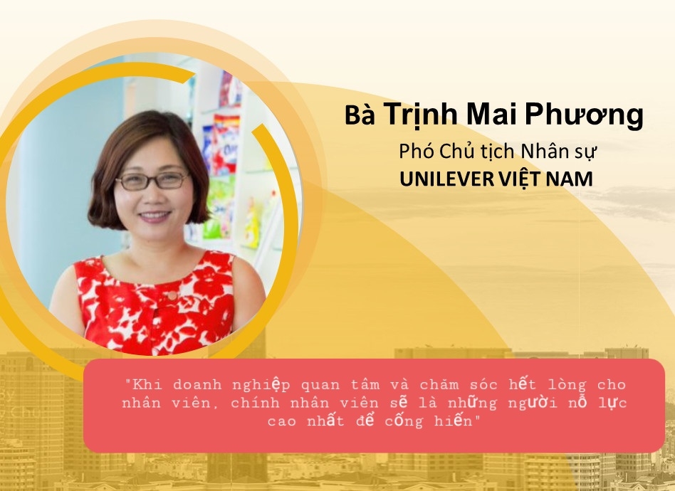 Coi trọng yếu tố con người là nền tảng để doanh nghiệp có sức mạnh “vượt bão” Covid-19! Coi trọng yếu tố con người là nền tảng để doanh nghiệp có sức mạnh “vượt bão” Covid-19!