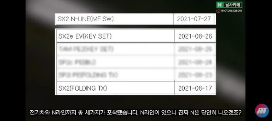 Hyundai Kona thế hệ mới lần đầu lộ diện Hyundai Kona thế hệ mới lần đầu lộ diện