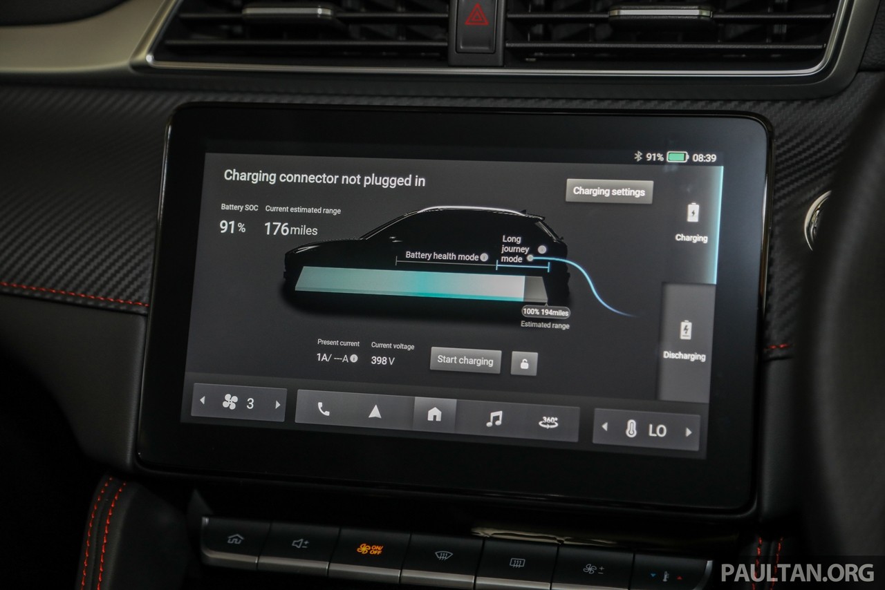 Xe điện MG ZS EV giá từ 1,2 tỷ tại Malaysia Xe điện MG ZS EV giá từ 1,2 tỷ tại Malaysia