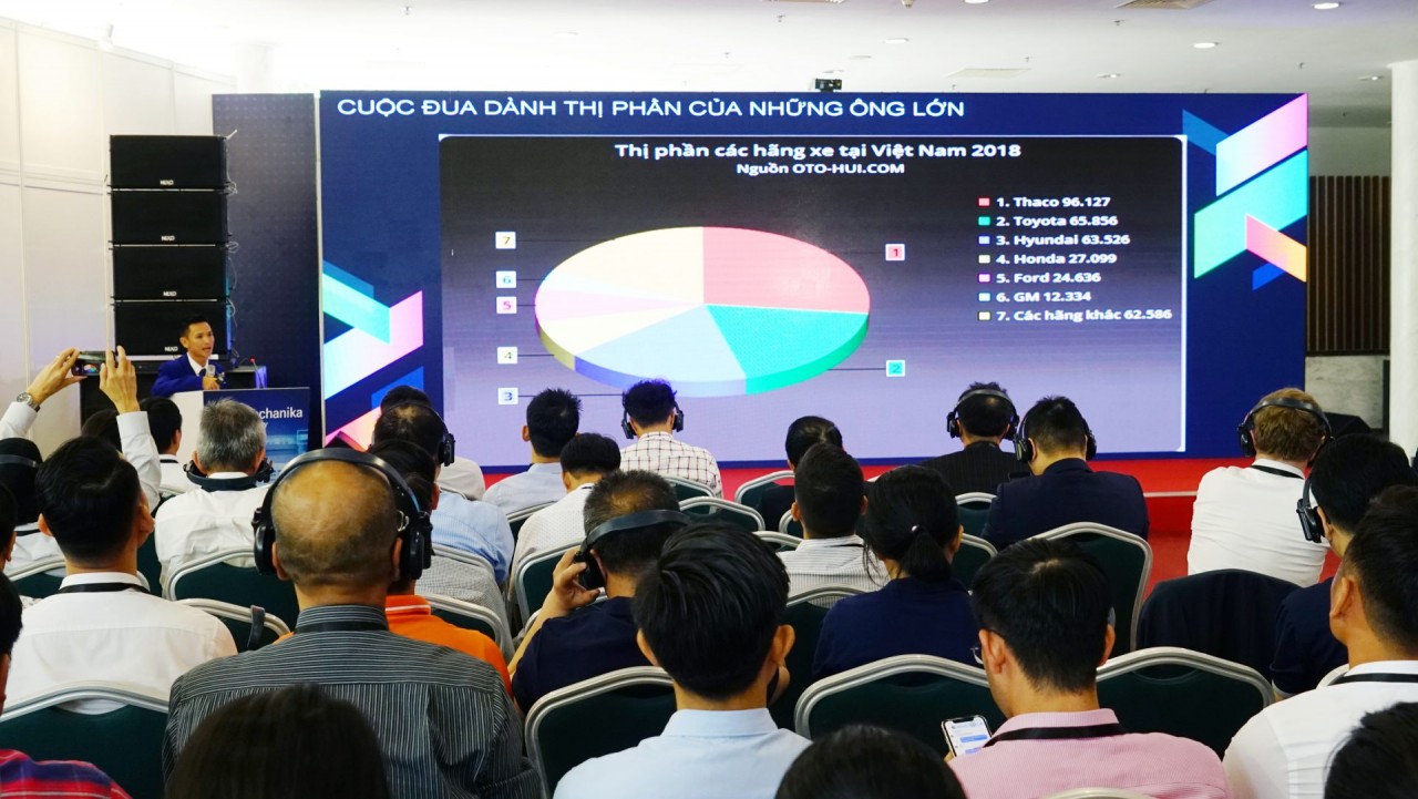 Triển lãm công nghiệp ô tô - automechanika Hochiminh 2022 đã trở lại Triển lãm công nghiệp ô tô - automechanika Hochiminh 2022 đã trở lại