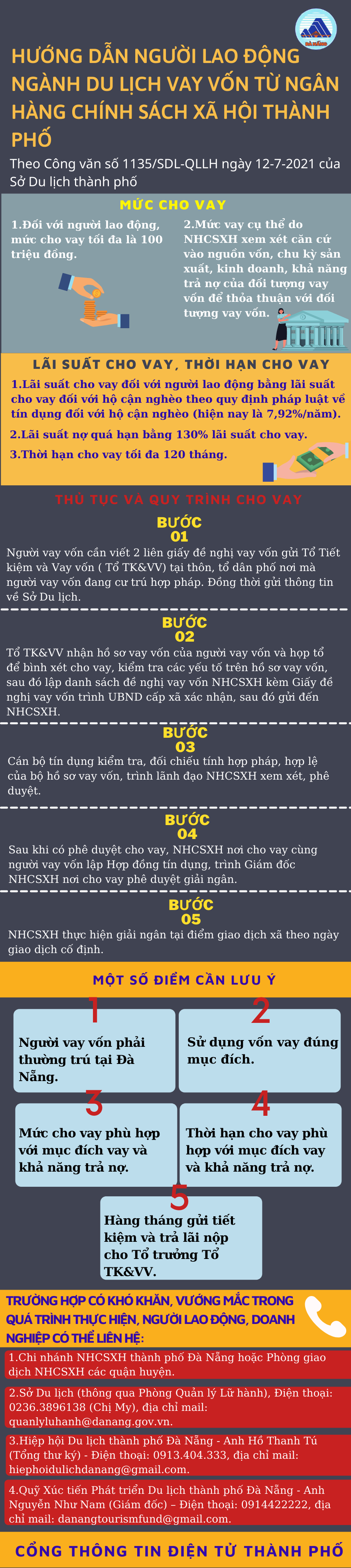 Người lao động Đà Nẵng nhận hỗ trợ từ gói 26.000 tỷ đồng vào thời gian nào? Người lao động Đà Nẵng nhận hỗ trợ từ gói 26.000 tỷ đồng vào thời gian nào?