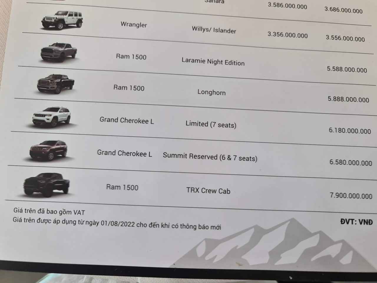 Jeep Grand Cherokee L 2022 sắp được bán tại Việt Nam với giá từ 6,18 tỷ đồng