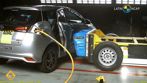 Toyota Yaris nhận 1 sao về an toàn theo đánh giá của Latin NCAP