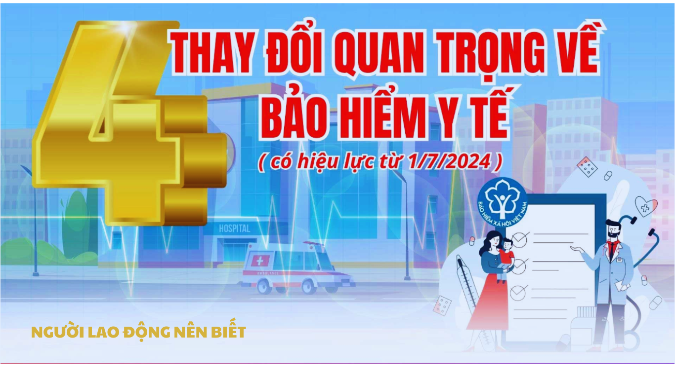 04 thay đổi quan trọng về BHYT từ 1/7/2024 người lao động cần biết