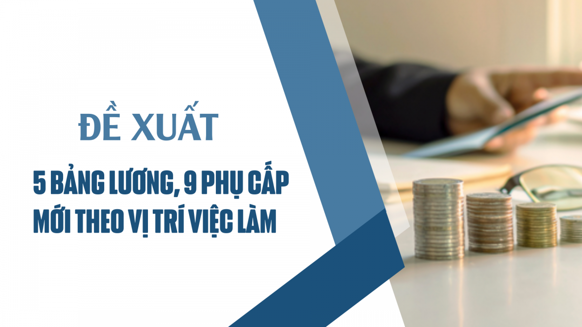 Đề xuất 5 bảng lương, 9 phụ cấp mới theo vị trí việc làm