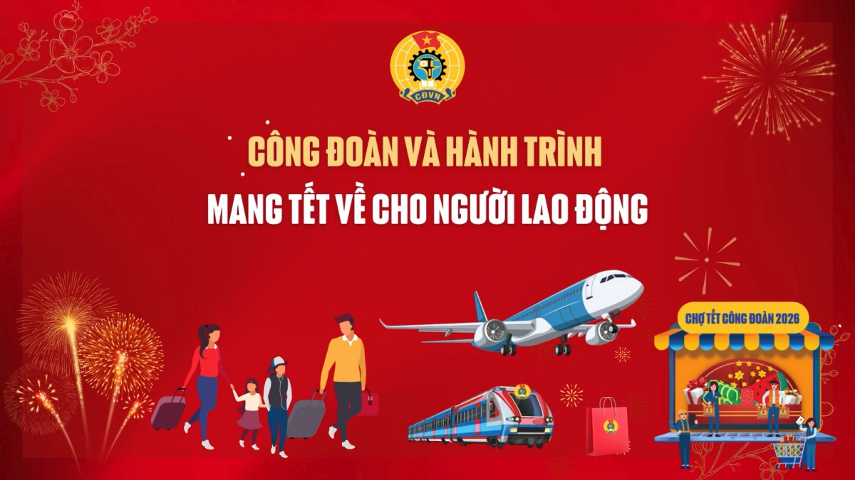 cong doan va hanh trinh mang tet ve cho nguoi lao dong