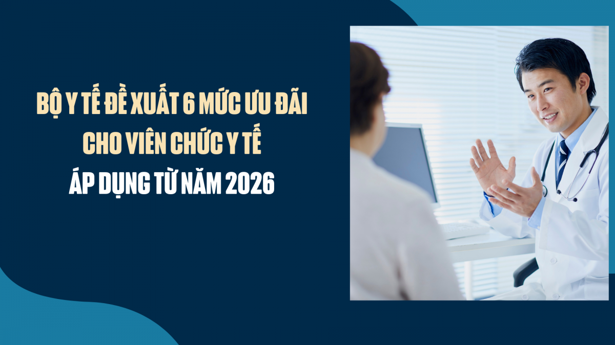 Bộ Y tế đề xuất 6 mức ưu đãi cho viên chức y tế, áp dụng từ năm 2026