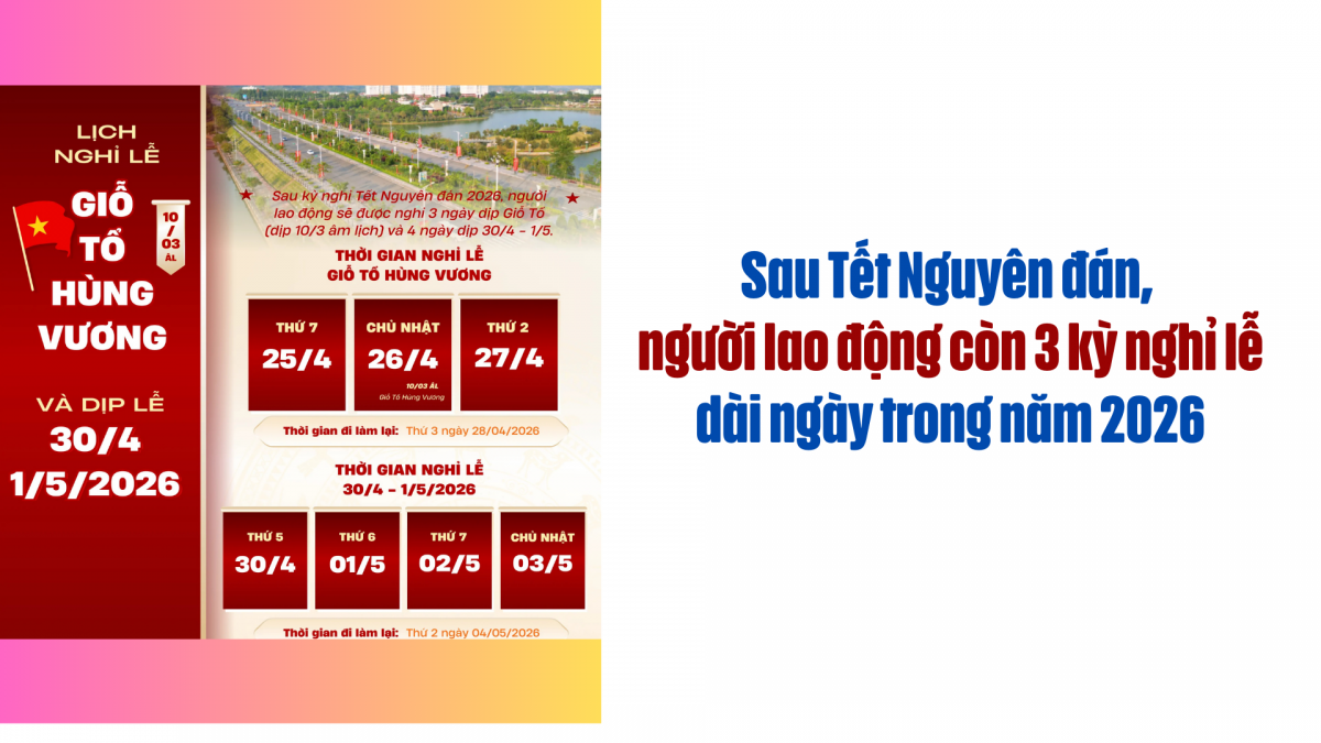 Sau Tết Nguyên đán, người lao động còn 3 kỳ nghỉ lễ dài ngày trong năm 2026