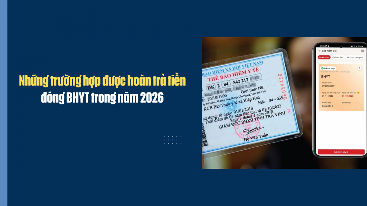 Những trường hợp được hoàn trả tiền đóng BHYT trong năm 2026