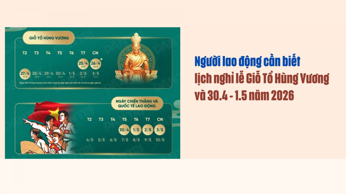 Người lao động cần biết lịch nghỉ lễ Giỗ Tổ Hùng Vương và 30.4 - 1.5 năm 2026