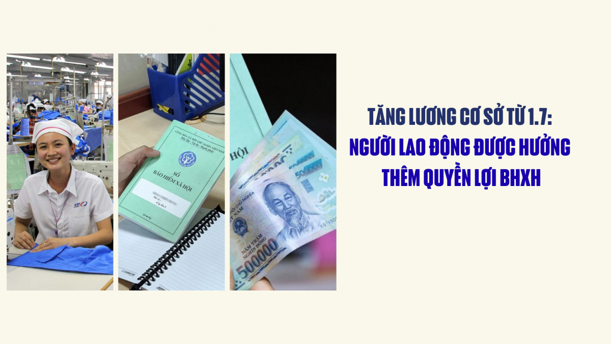 Tăng lương cơ sở từ 1.7: Người lao động được hưởng thêm quyền lợi BHXH
