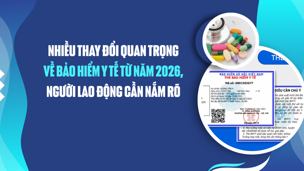 Nhiều thay đổi quan trọng về bảo hiểm y tế từ năm 2026, người lao động cần nắm rõ