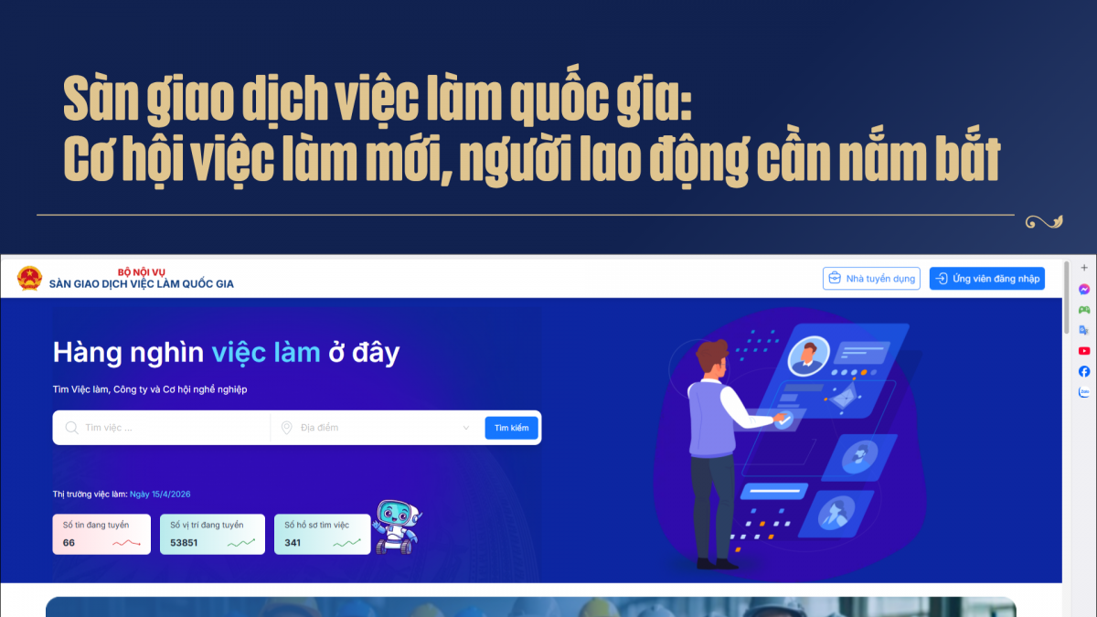 Sàn giao dịch việc làm quốc gia: Cơ hội việc làm mới, người lao động cần nắm bắt
